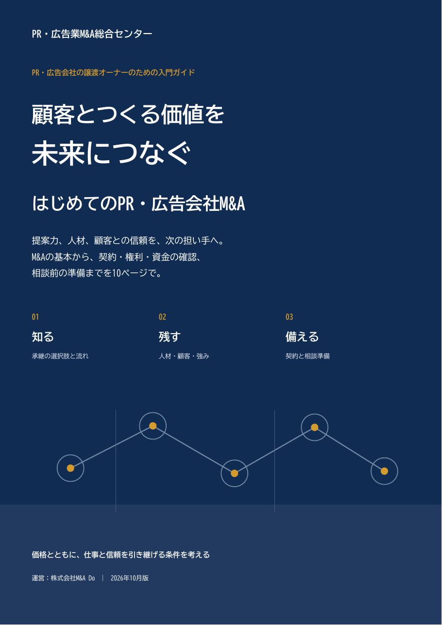 顧客とつくる価値を未来につなぐ はじめてのPR・広告会社M&Aの表紙