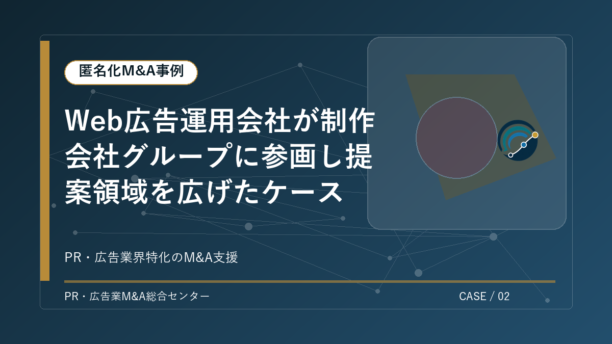 【匿名化M&A事例】Web広告運用会社が制作会社グループに参画し提案領域を広げたケース アイキャッチ