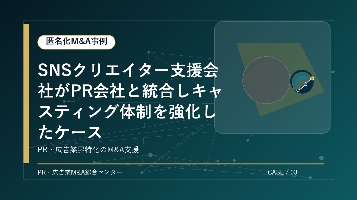 【匿名化M&A事例】SNSクリエイター支援会社がPR会社と統合しキャスティング体制を強化したケース アイキャッチ