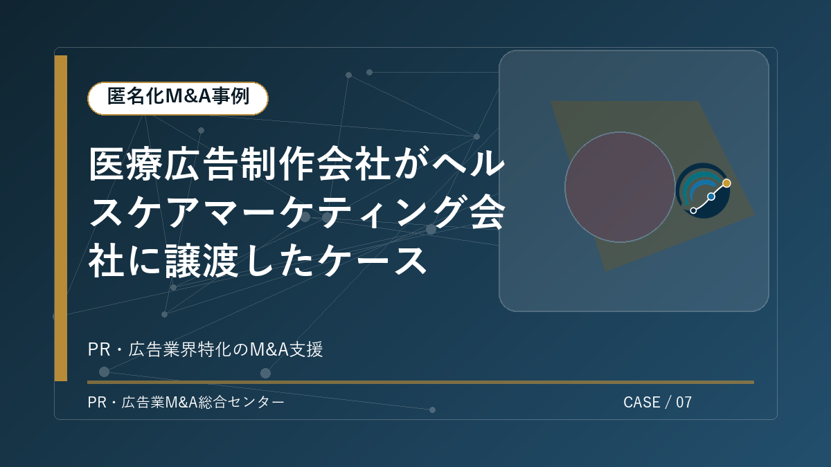 【匿名化M&A事例】医療広告制作会社がヘルスケアマーケティング会社に譲渡したケース アイキャッチ