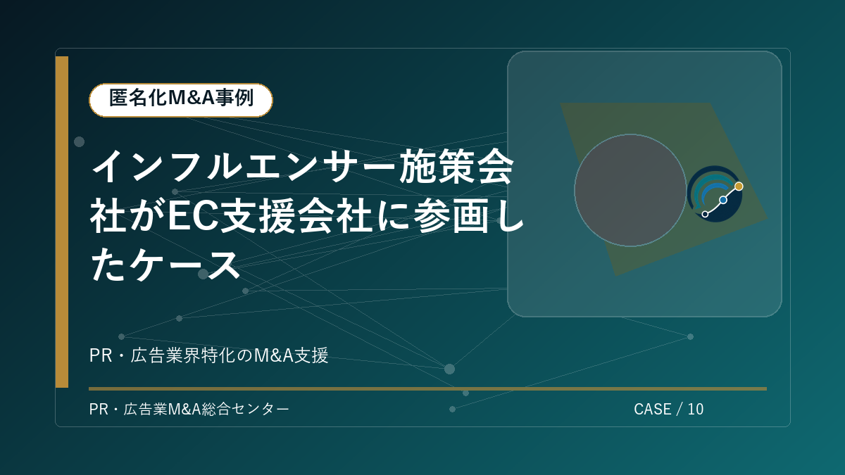 【匿名化M&A事例】インフルエンサー施策会社がEC支援会社に参画したケース アイキャッチ