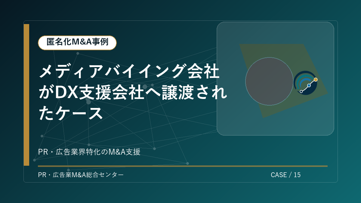 【匿名化M&A事例】メディアバイイング会社がDX支援会社へ譲渡されたケース アイキャッチ