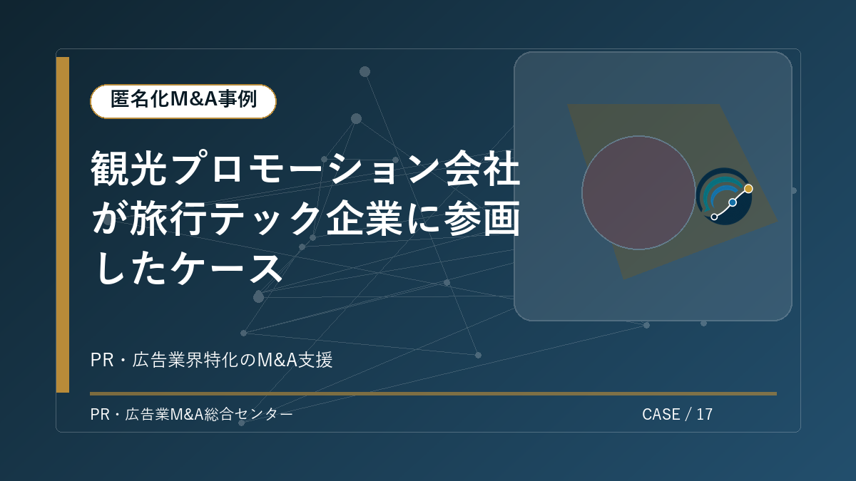 【匿名化M&A事例】観光プロモーション会社が旅行テック企業に参画したケース アイキャッチ
