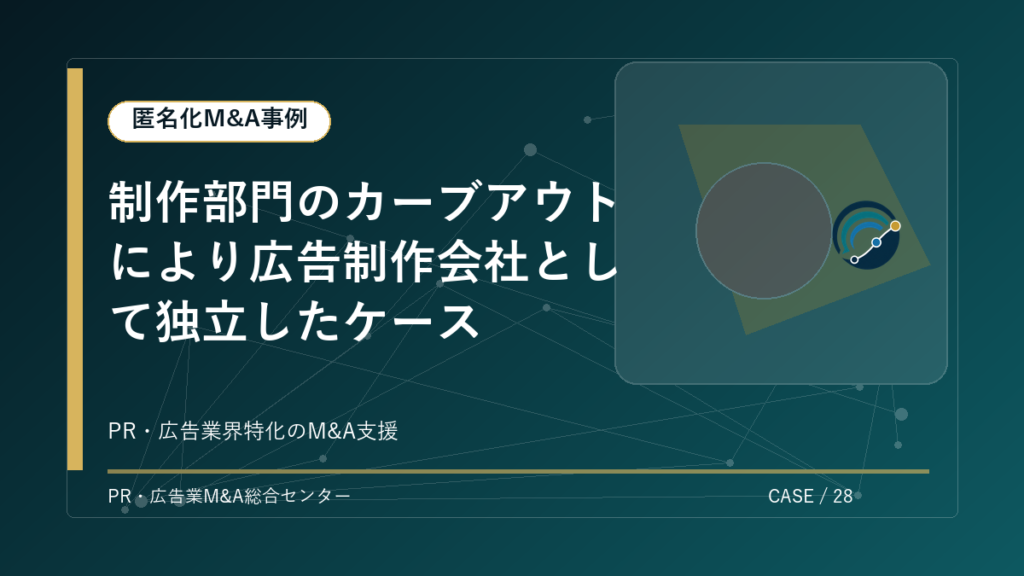 【匿名化M&A事例】制作部門のカーブアウトにより広告制作会社として独立したケース アイキャッチ