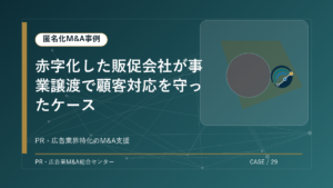【匿名化M&A事例】赤字化した販促会社が事業譲渡で顧客対応を守ったケース アイキャッチ