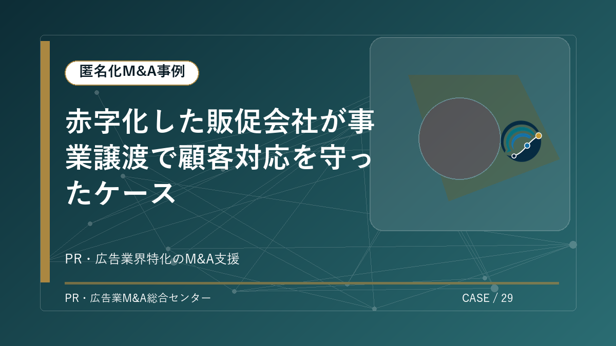 【匿名化M&A事例】赤字化した販促会社が事業譲渡で顧客対応を守ったケース アイキャッチ