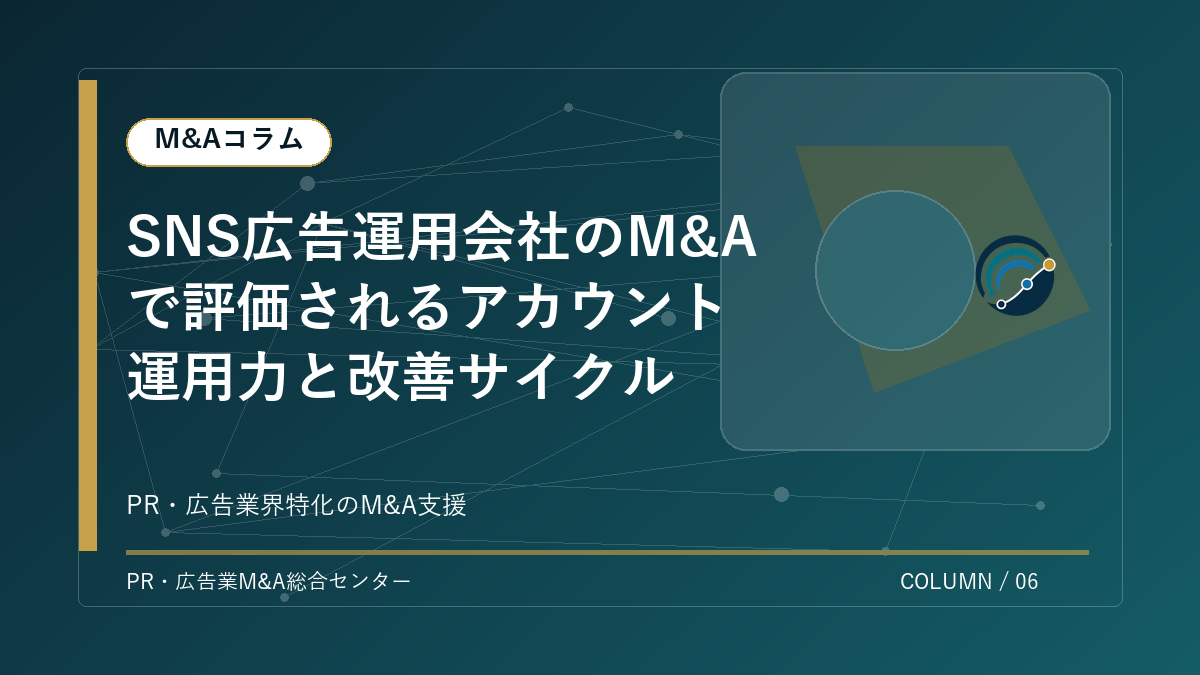 【PR・広告業界M&Aコラム】SNS広告運用会社のM&Aで評価されるアカウント運用力と改善サイクル アイキャッチ