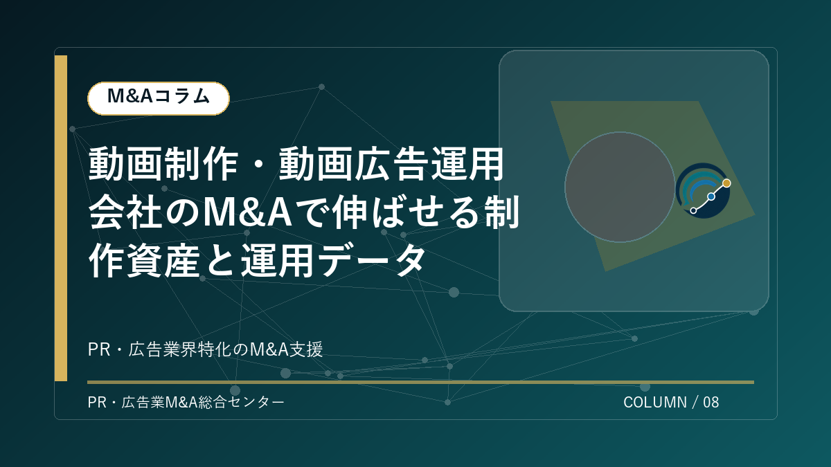 【PR・広告業界M&Aコラム】動画制作・動画広告運用会社のM&Aで伸ばせる制作資産と運用データ アイキャッチ