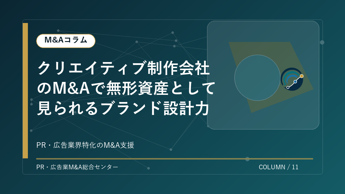 【PR・広告業界M&Aコラム】クリエイティブ制作会社のM&Aで無形資産として見られるブランド設計力 アイキャッチ