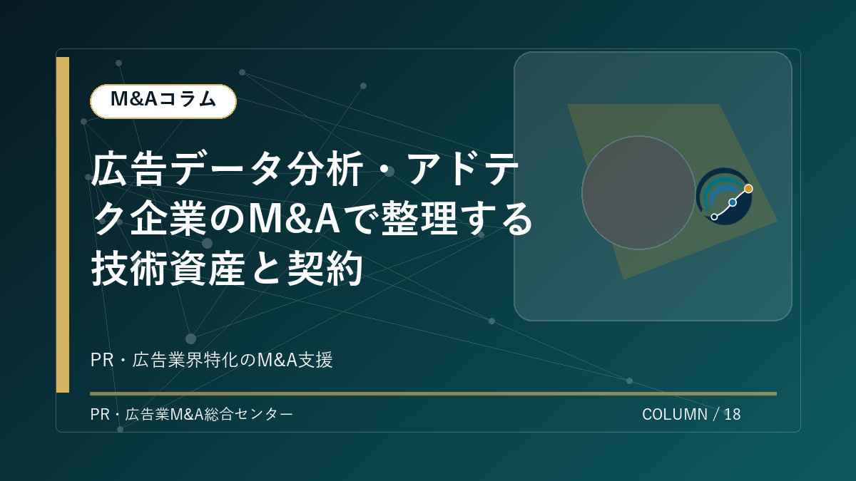 【PR・広告業界M&Aコラム】広告データ分析・アドテク企業のM&Aで整理する技術資産と契約 アイキャッチ