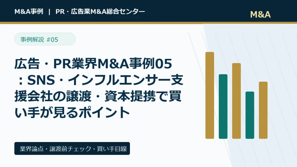 広告・PR業界M&A事例05：SNS・インフルエンサー支援会社の譲渡・資本提携で買い手が見るポイントのアイキャッチ画像
