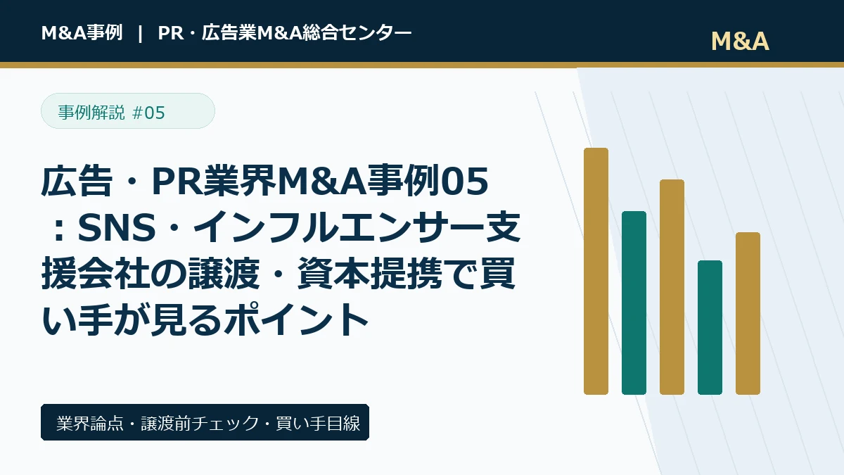 広告・PR業界M&A事例05:SNS・インフルエンサー支援会社の譲渡・資本提携で買い手が見るポイントのアイキャッチ画像