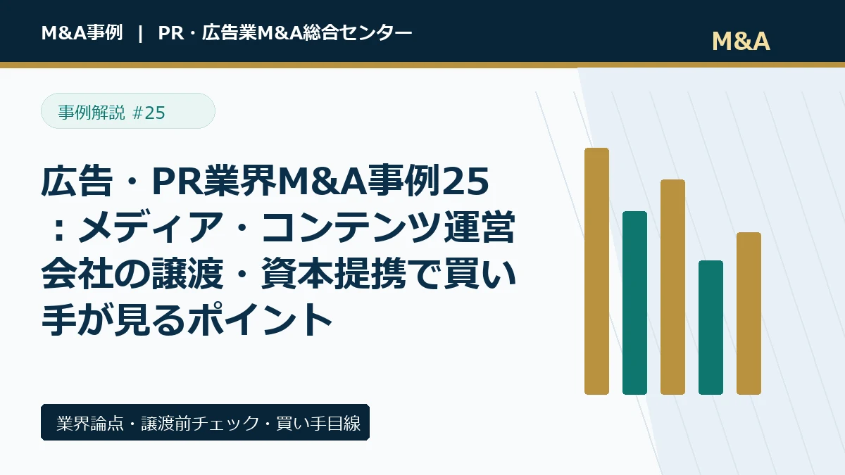 広告・PR業界M&A事例25：メディア・コンテンツ運営会社の譲渡・資本提携で買い手が見るポイントのアイキャッチ画像