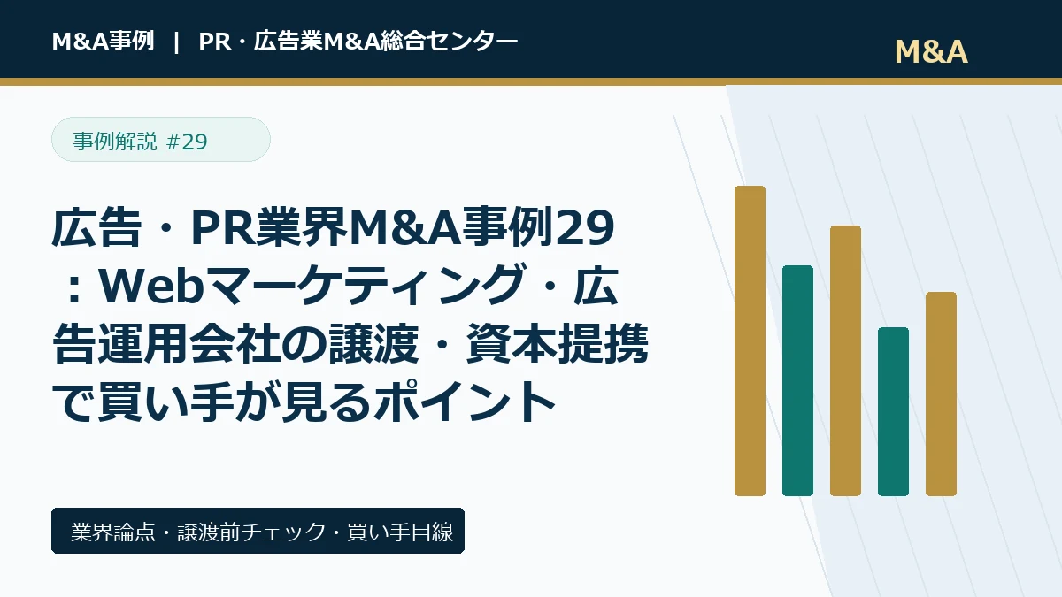 広告・PR業界M&A事例29：Webマーケティング・広告運用会社の譲渡・資本提携で買い手が見るポイントのアイキャッチ画像
