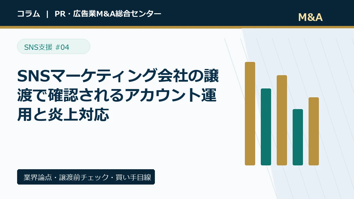 SNSマーケティング会社の譲渡で確認されるアカウント運用と炎上対応のアイキャッチ画像