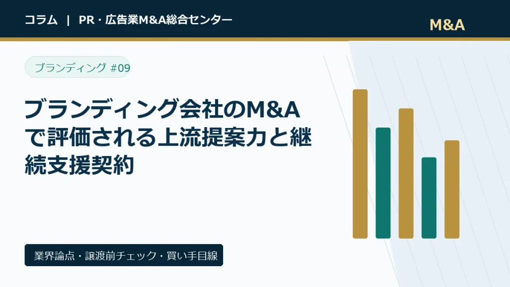 ブランディング会社のM&Aで評価される上流提案力と継続支援契約のアイキャッチ画像