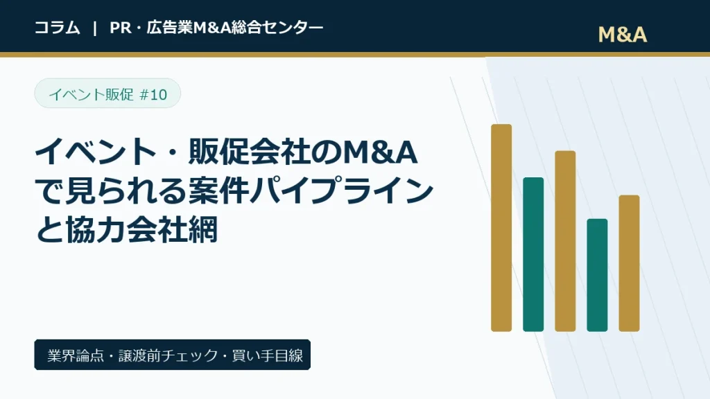 イベント・販促会社のM&Aで見られる案件パイプラインと協力会社網のアイキャッチ画像