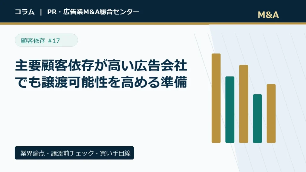 主要顧客依存が高い広告会社でも譲渡可能性を高める準備のアイキャッチ画像