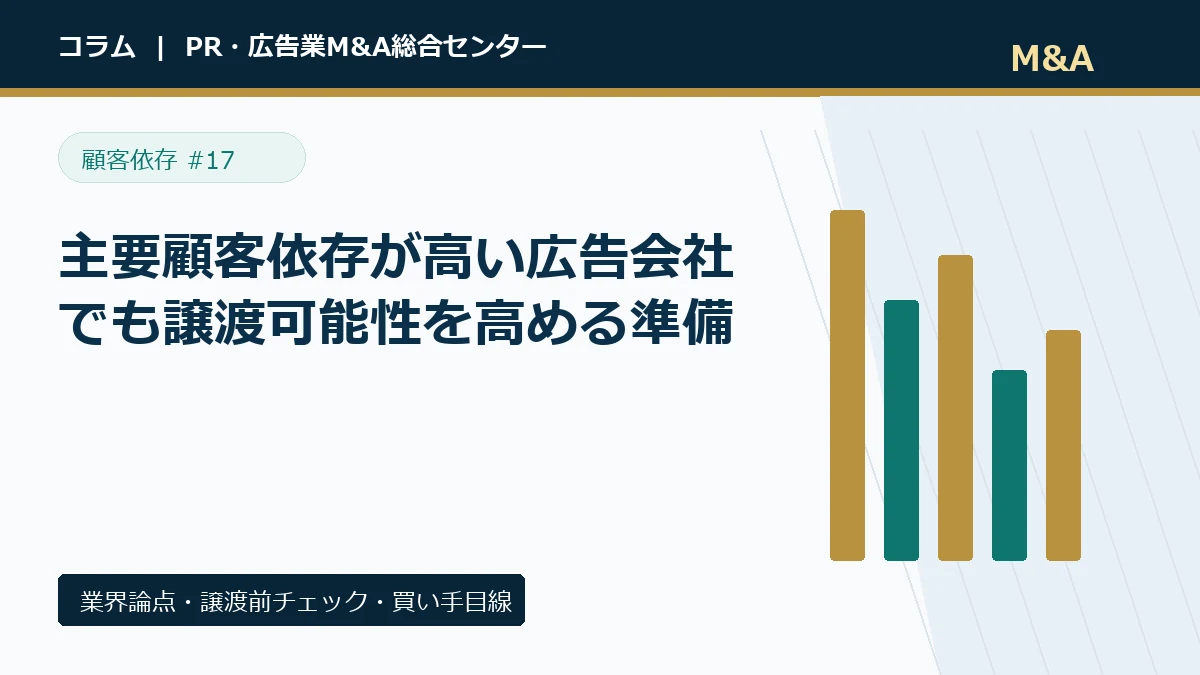 主要顧客依存が高い広告会社でも譲渡可能性を高める準備のアイキャッチ画像