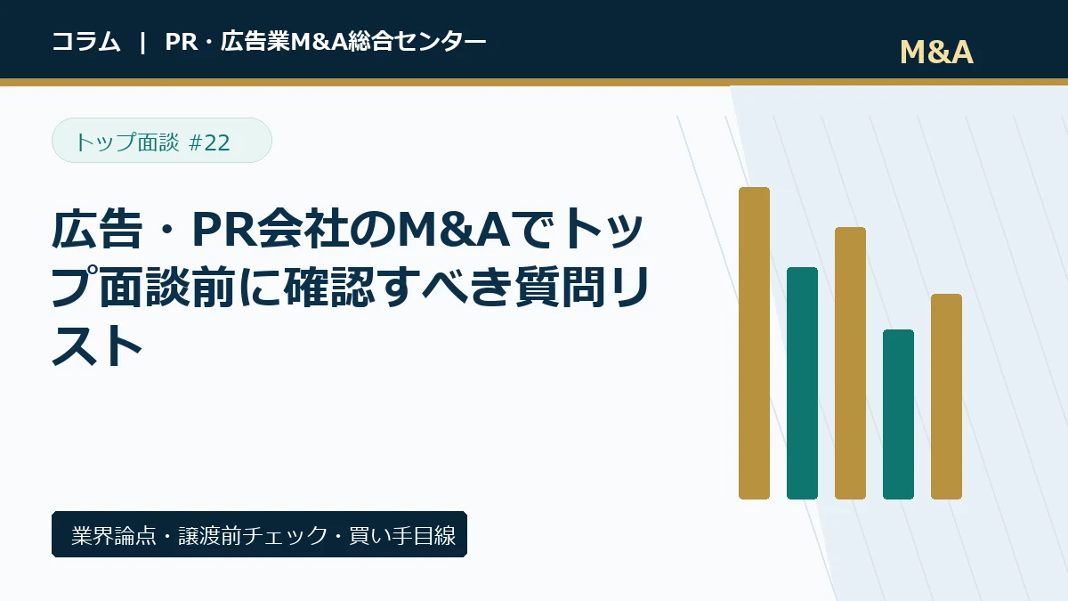 広告・PR会社のM&Aでトップ面談前に確認すべき質問リストのアイキャッチ画像