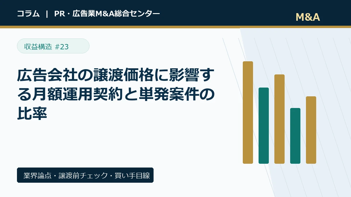 広告会社の譲渡価格に影響する月額運用契約と単発案件の比率のアイキャッチ画像