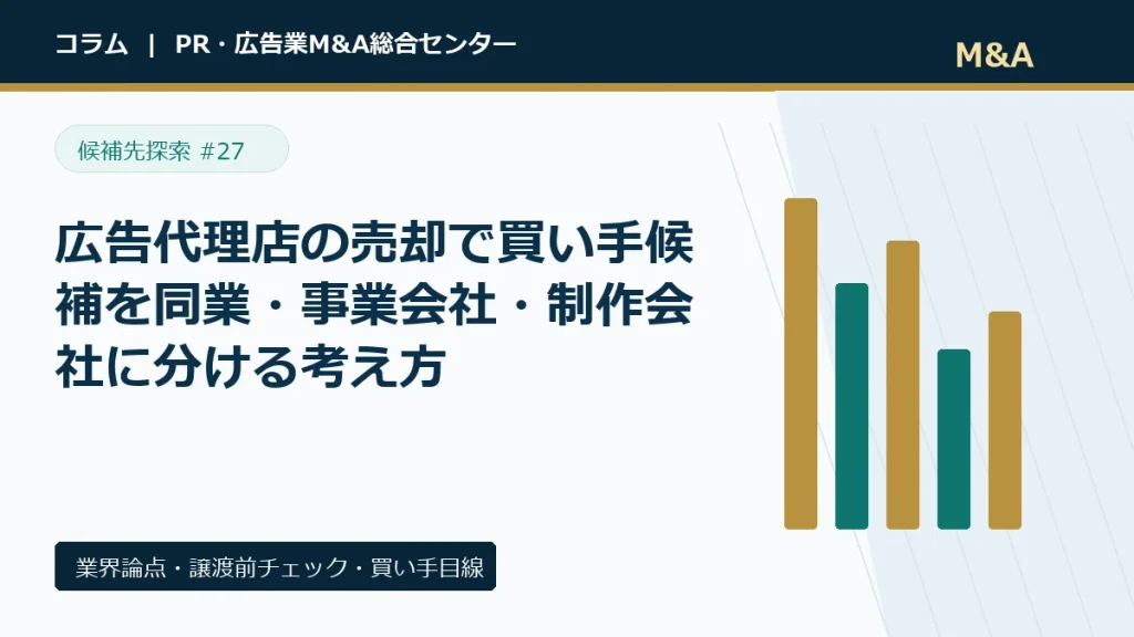広告代理店の売却で買い手候補を同業・事業会社・制作会社に分ける考え方のアイキャッチ画像